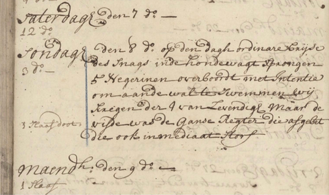 KunstprojectArmazoen, alinea sprong &copy; Universiteit van Gent